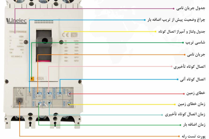کلید اتوماتیک 630 آمپر Unelec ، الکترونیکی 7 سلکتوری سری T-pact E کلید اتوماتیک 630 آمپر Unelec ، الکترونیکی 7 سلکتوری سری T-pact E