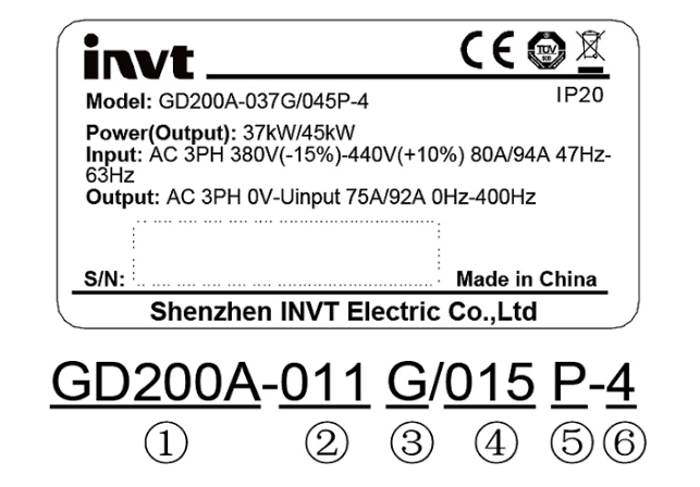 درایو (اینورتر) invt اینوت سه فاز، توان 2.2 کیلووات کاربری سنگین GD200A-2R2G-4 کدینگ GD200A