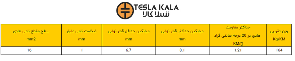 جدول سیم افشان 1 در 16 البرز الکتریک نور