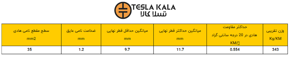 جدول سیم افشان 1 در 35 البرز الکتریک نور