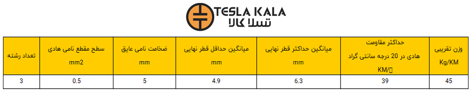 جدول کابل 3 در 0.5 البرز الکتریک نور