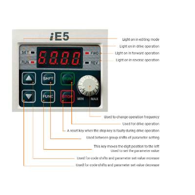 درایو (اینورتر) LS تکفاز، توان 0.2 کیلووات سری IE5 مدل SV002IE5-1 کاربری عمومی تکفاز به سه فاز مشخصات فنی اینورتر IE5