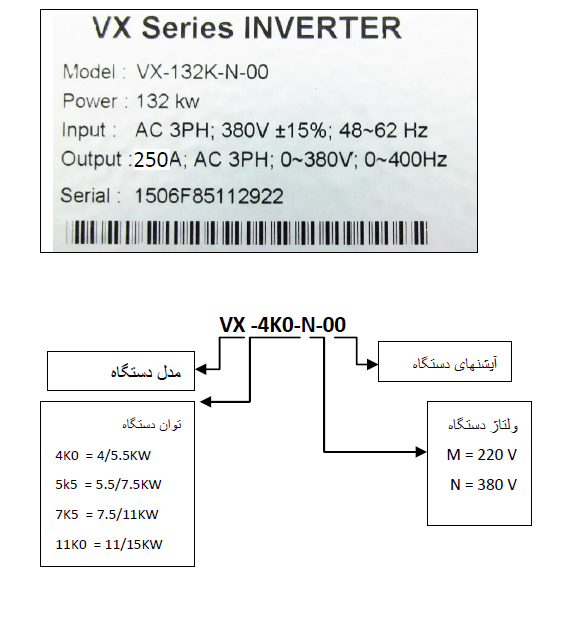 اینورتر (درایو) پرتوصنعت سهفاز(380ولت) توان 200کیلووات مدلVX-200K0-N-00 کدینگ سری VX