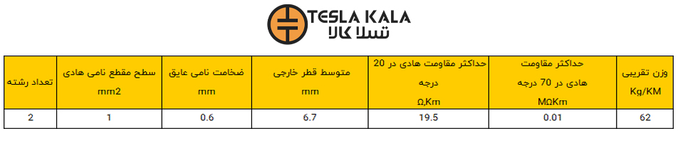 کابل افشان 2 در 1 البرز پژواک 