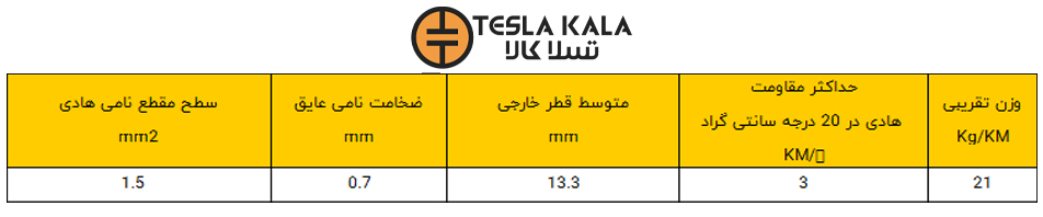 سیم افشان 1 در 1.5 البرز پژواک 