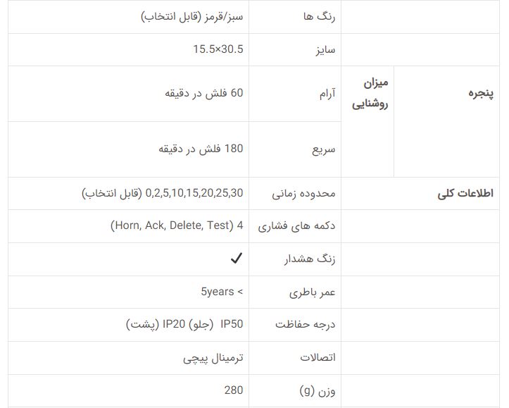 پنجره آلارم مدل ANC8(110V AC/DC) برند کلمسان کد 604622 پنجره آلارم مدل ANC8(110V AC/DC) برند کلمسان کد 604622
