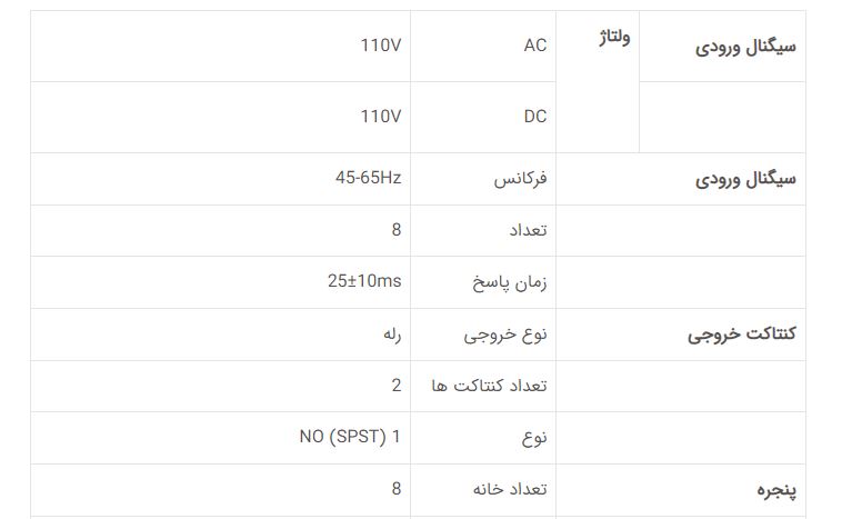 پنجره آلارم مدل ANC8(110V AC/DC) برند کلمسان کد 604622 پنجره آلارم کلمسان 604622